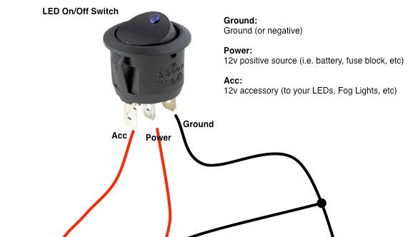 On Off Rocker Switch Wiring Diagram - Wiring Diagram and Schematic Role