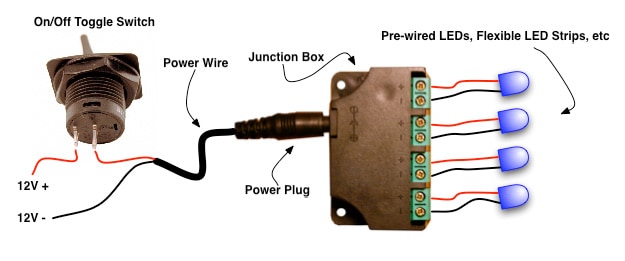 on off switch wiring