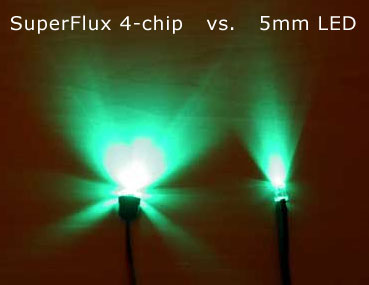 Opgewonden zijn plein gek geworden Pre-Wired Superflux Waterproof Led 12 Volt | 4 Chip LEDs