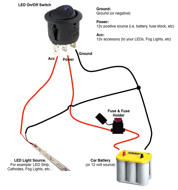 On/Off Switch &amp; LED Rocker Switch Wiring Diagrams | Oznium ...